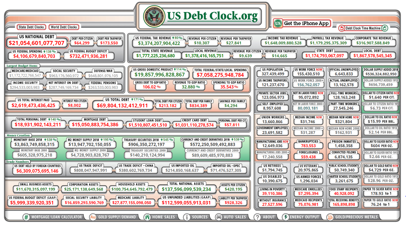 us_debt_clock.PNG