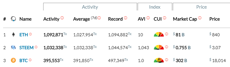 stats.png