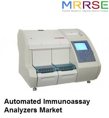 Automated Immunoassay Analyzers Market.jpg