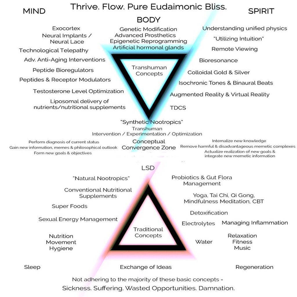 fancy pyramids map 2017 wmad.jpg