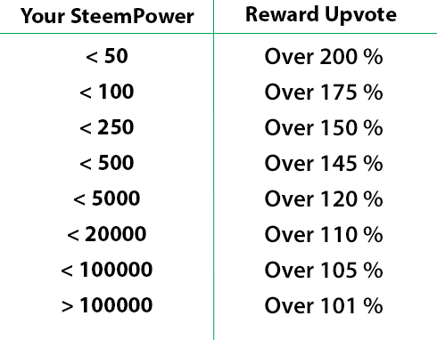 reward1.png