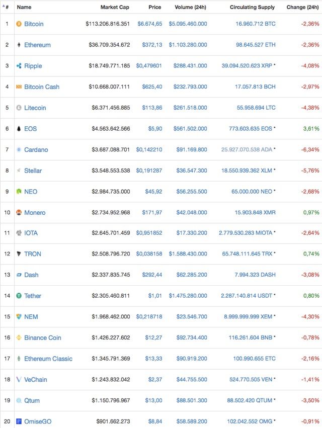 coinmarketcap334.jpg