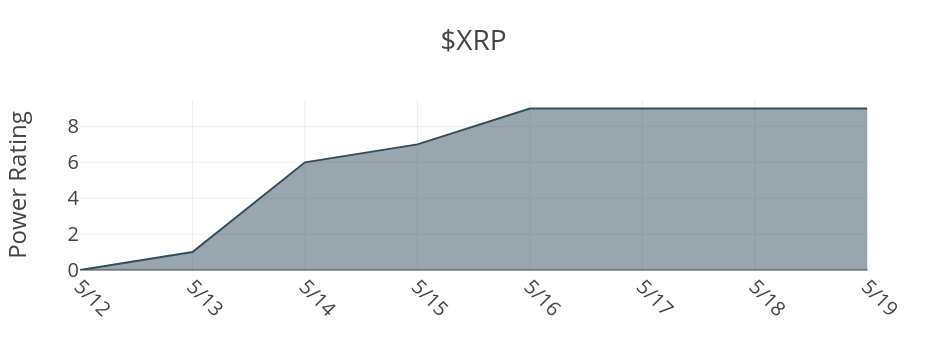 6XRP.png