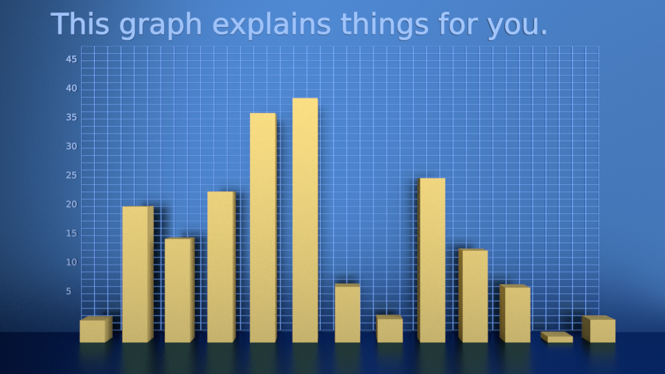 bar graph0001.png