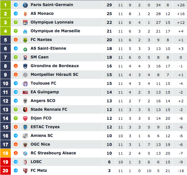 Capture d’écran 2017-11-01 à 14.40.07.png