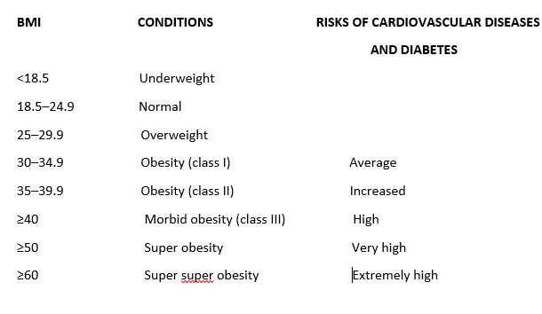 BMI.JPG