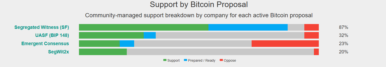 segwit3.PNG