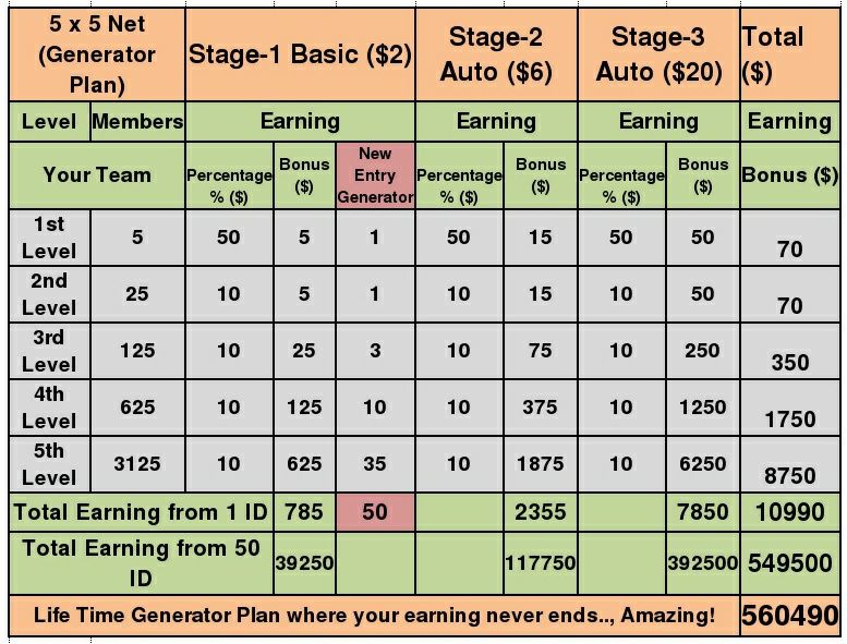 paywao chart.jpg