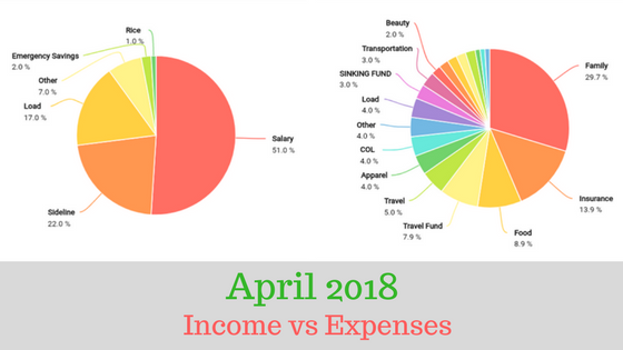 Income vs Expenses (4).png