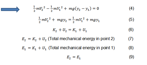 conservation of mechanical energy equation
