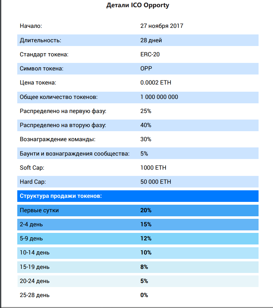 Снимок экрана от 2017-10-26 21-21-36.png