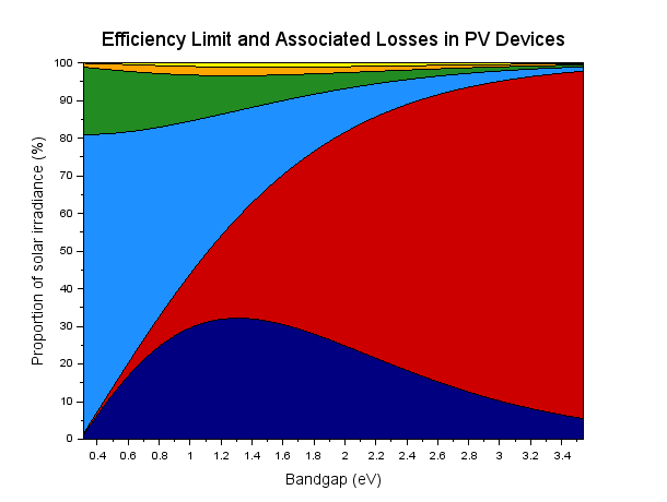 Thermdynamic_limit.gif