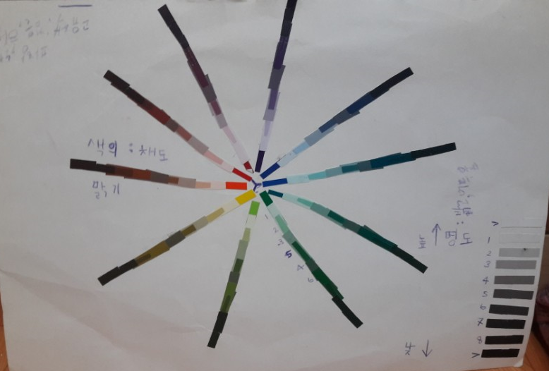 color wheel 1.PNG