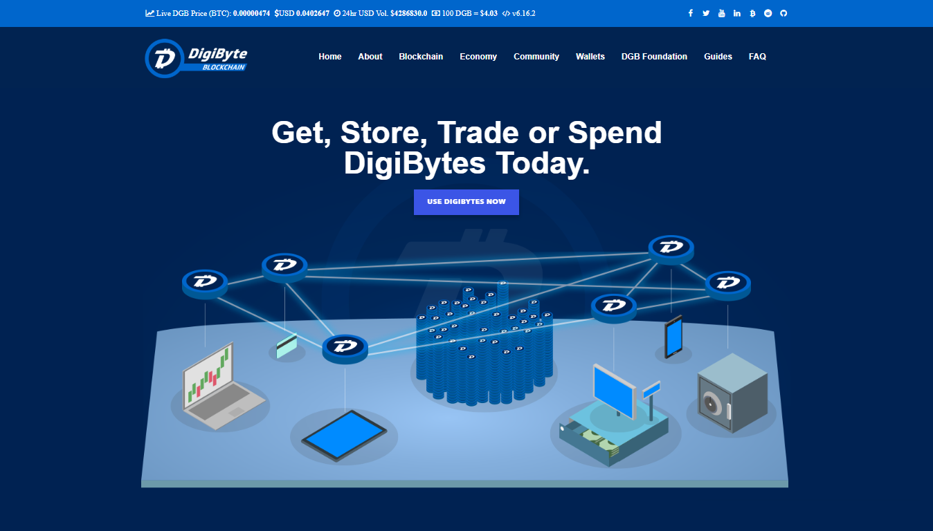 DigiByte Steemit Stephen Kendal Blog