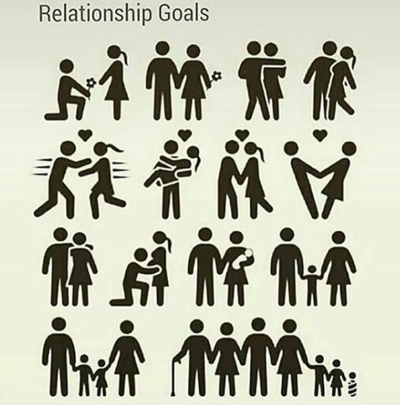 Relationship goals.png