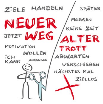 Download Nichts ist so bestaendig wie die veraenderung Free HD