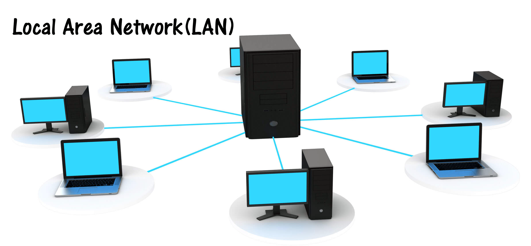 04-LAN.jpg