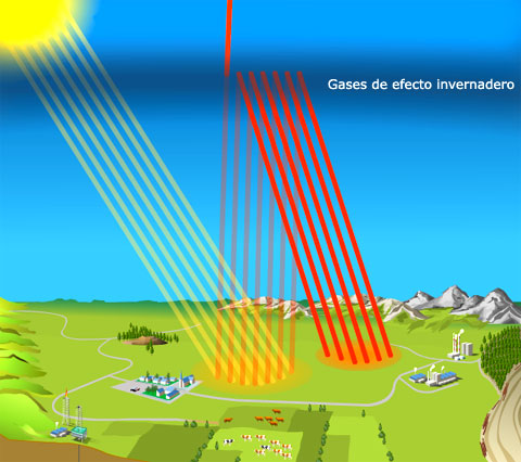 calentamiento_global_efecto_invernadero.jpg