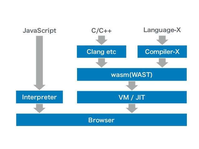 web-16-638.jpg