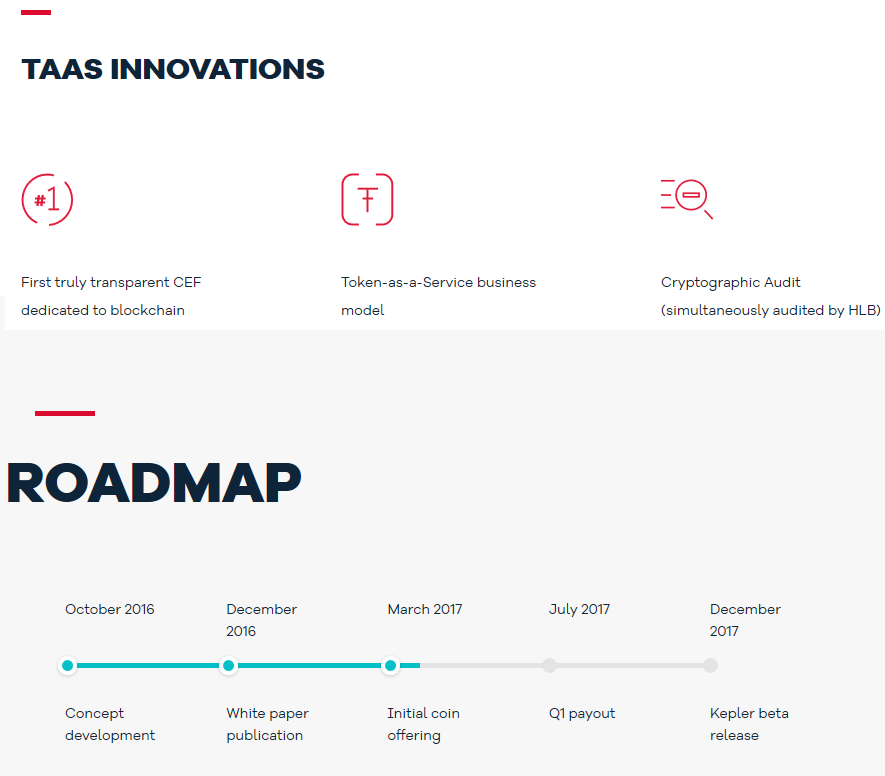 Roadmap.png