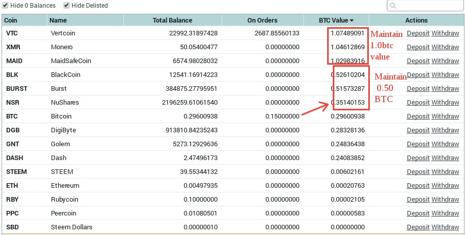 Poloniex - Bitcoin-Cryptocurrency Exchange - Balances.jpg