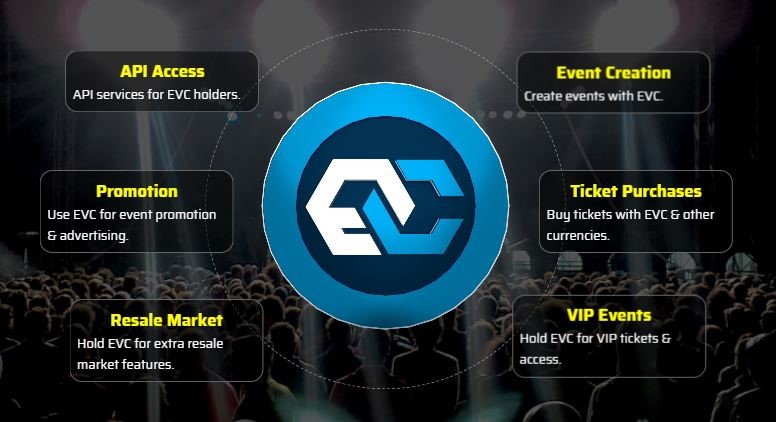 eventchain2.jpg