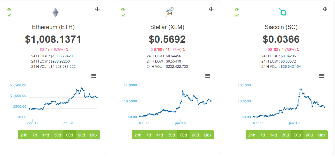 ETH-XLM-SC-60Day-2018-01-26_12.42.23.png