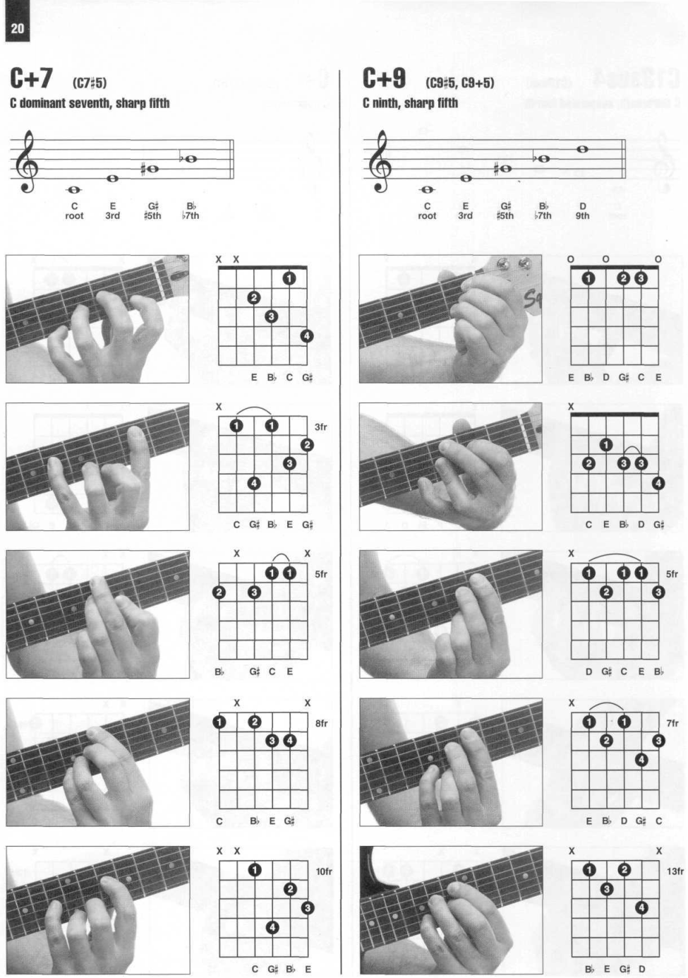 Pages from Enciclopedia visual de acordes de guitarra HAL LEONARD Page 020.png