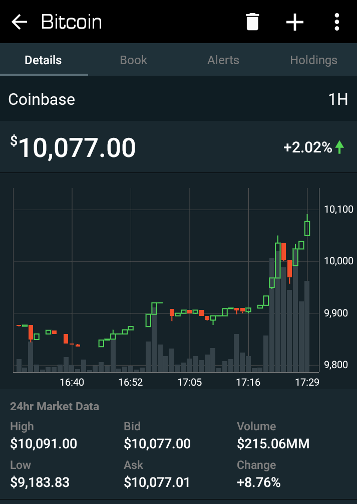 btc10k.png