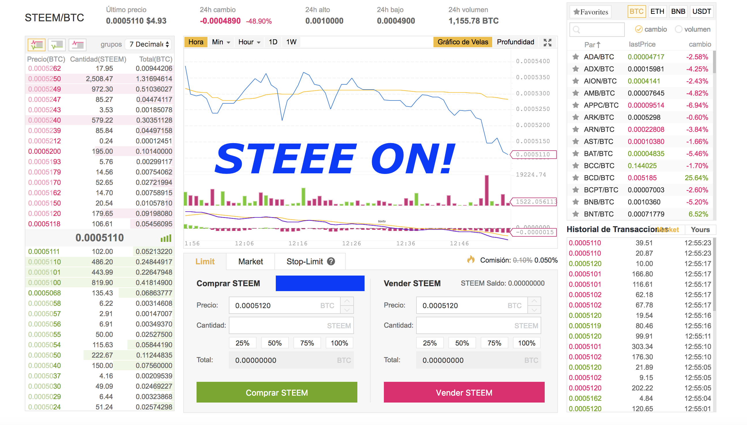 STEEM on Binance.png