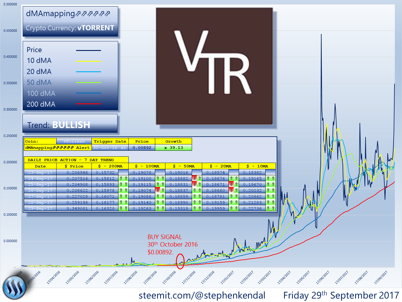 VTORRENT.png