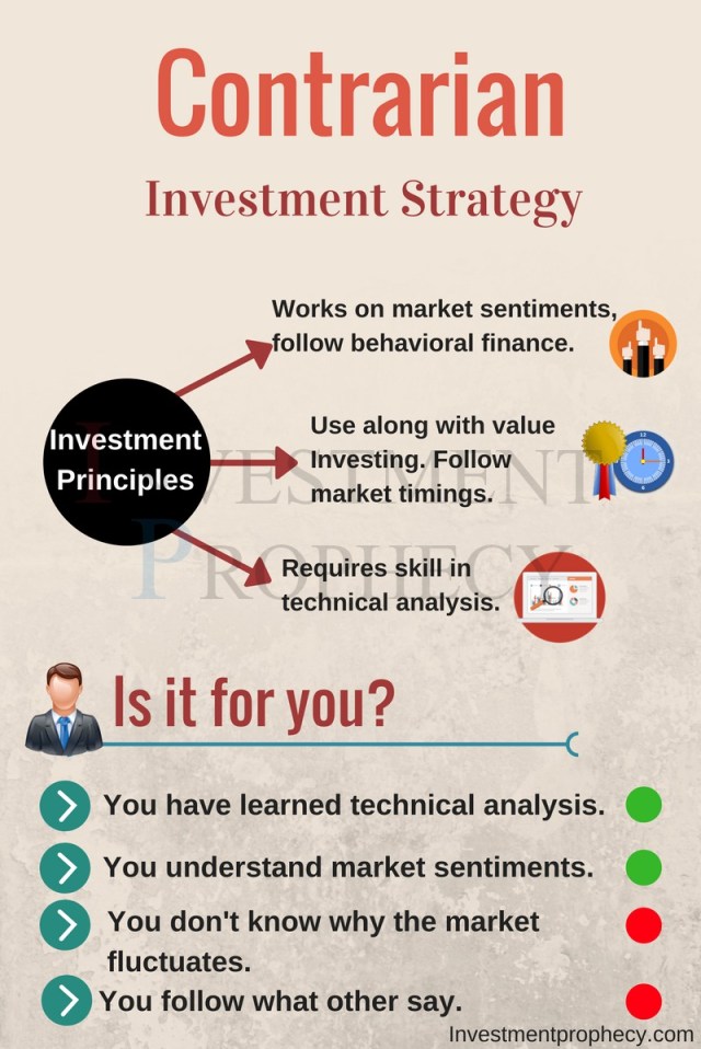 Contrarian-investment-strategy.jpg