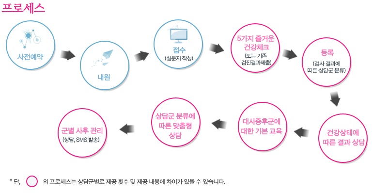 대사7.jpg