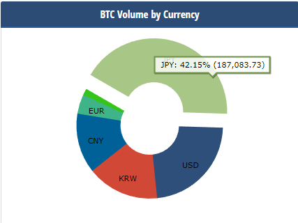 BTC総量.png