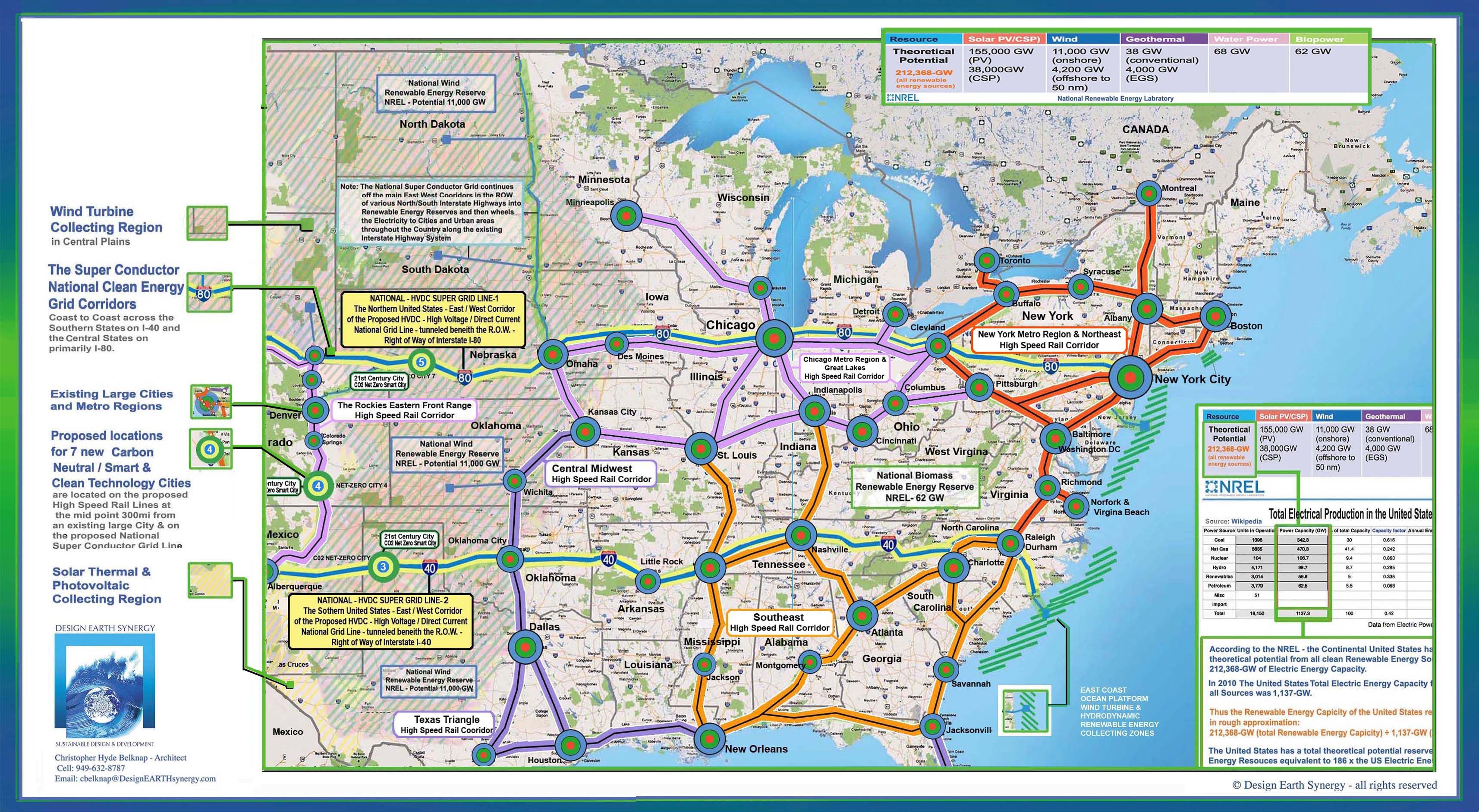 ZZ3B-National-Masterplan-Panel-Expanded-16.jpg