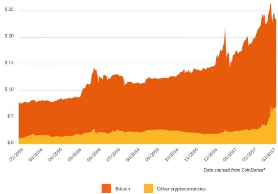 bitcoin_610.jpg