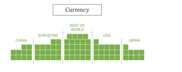 currency-696x277.jpeg