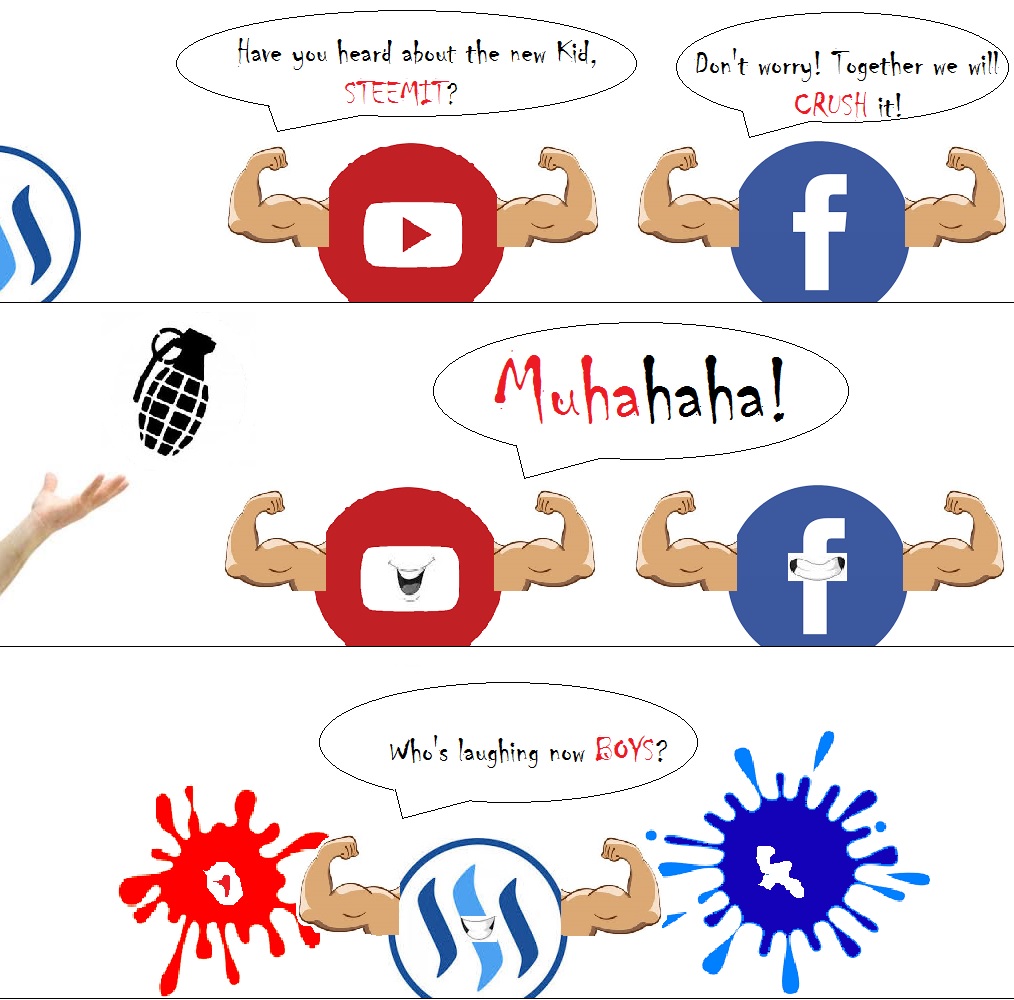 Steemit VS Fbook,YouTube.jpg