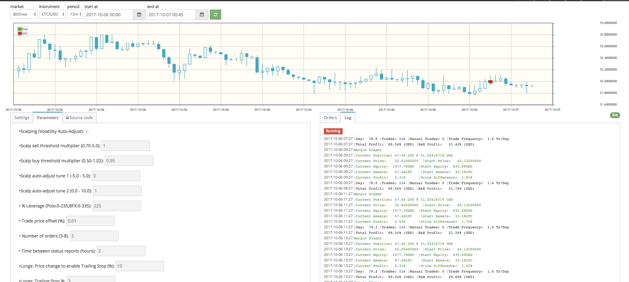 Live Cryptocurrency Trading Bot.png