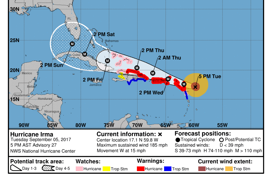 irma