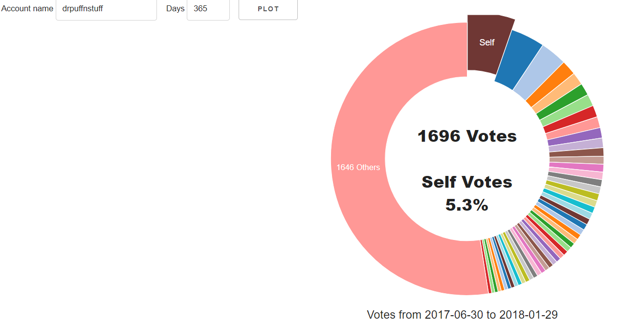 votingresult.png