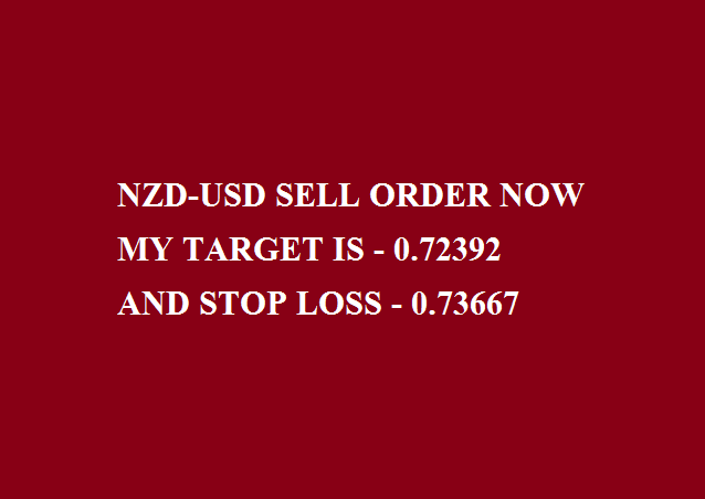 NZD-USD1.png