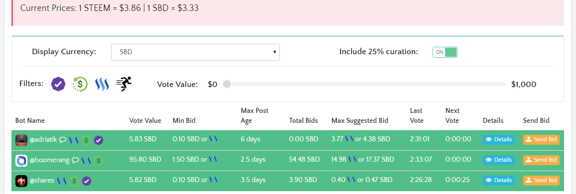 shares after vote bid.png