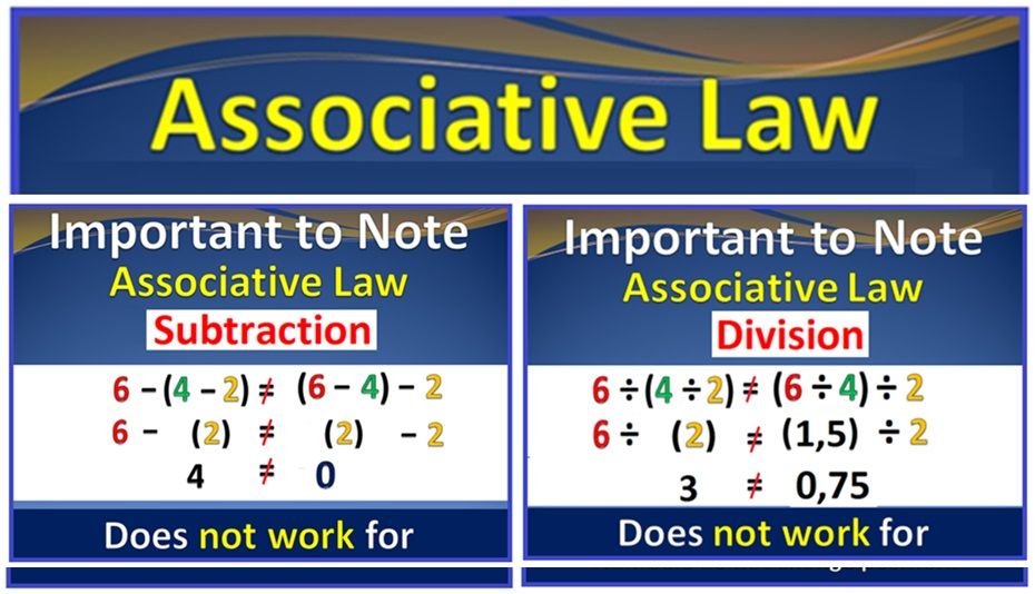 Associative Law 3.jpg
