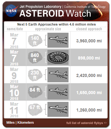 asteroidwatch.png