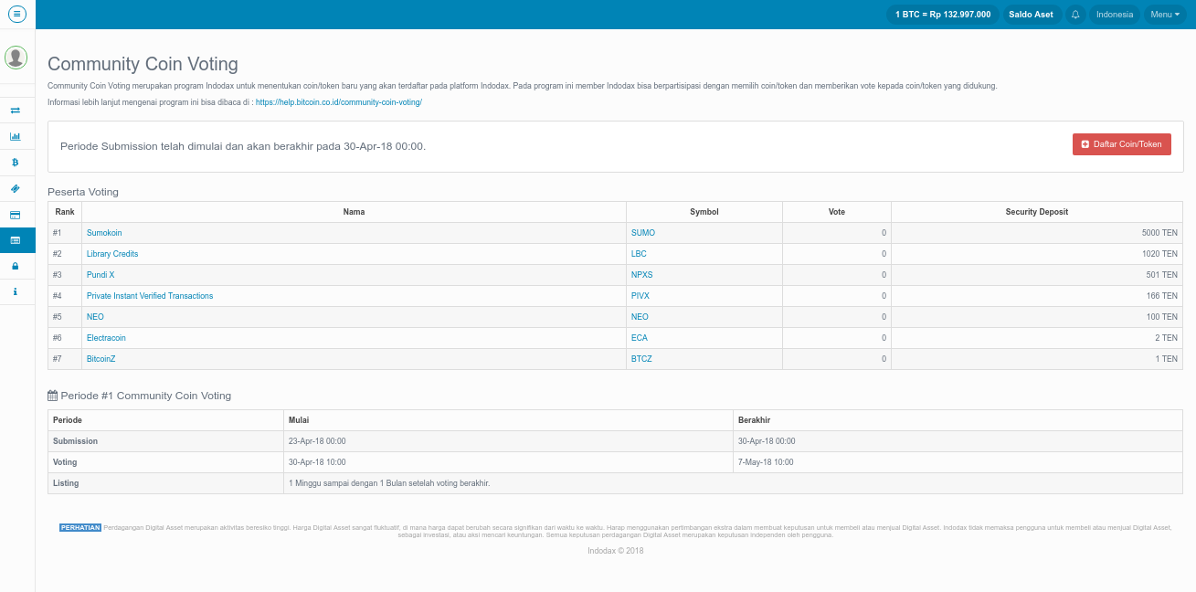 indodax-communitycoin-vote.png