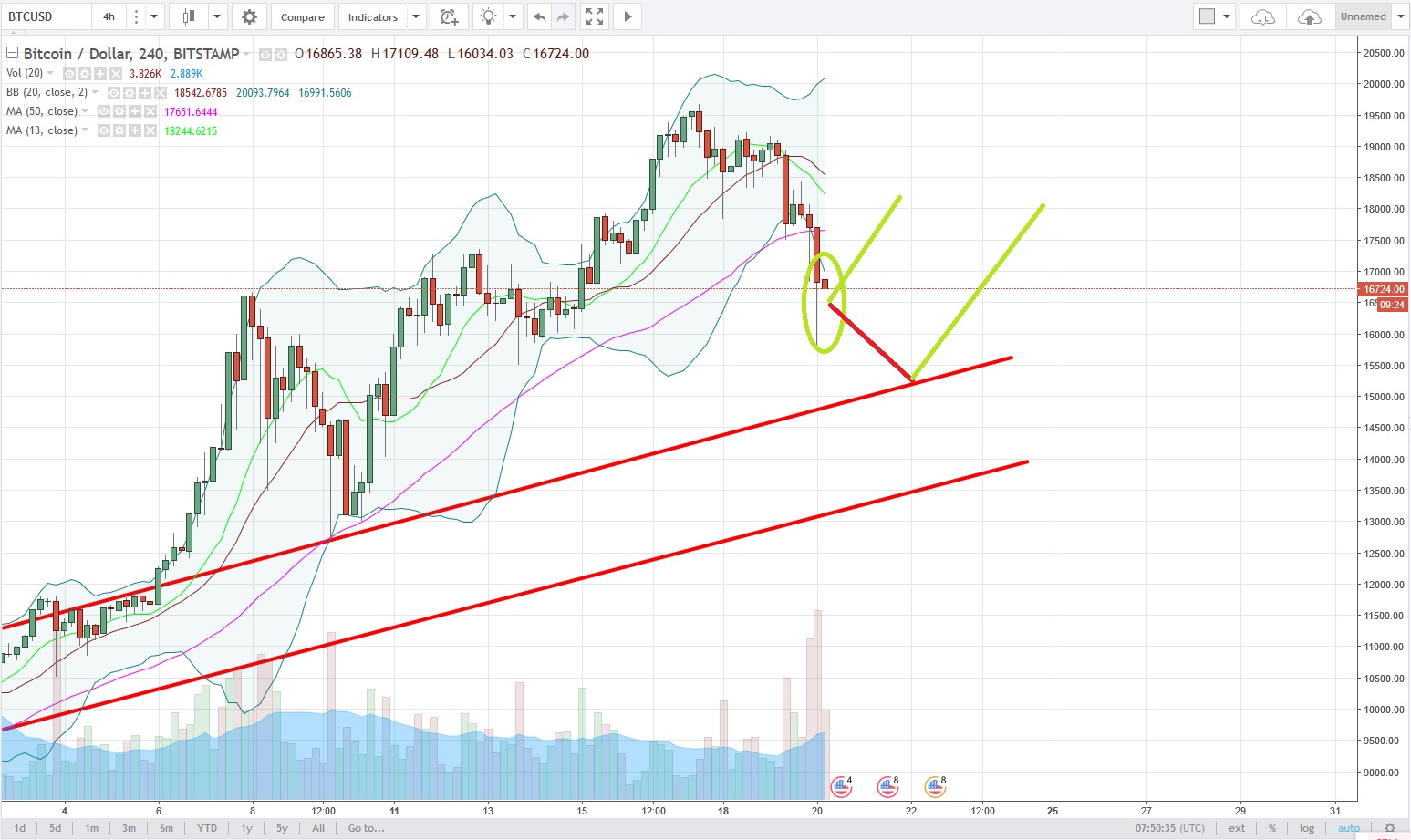 BTCUSD.jpg