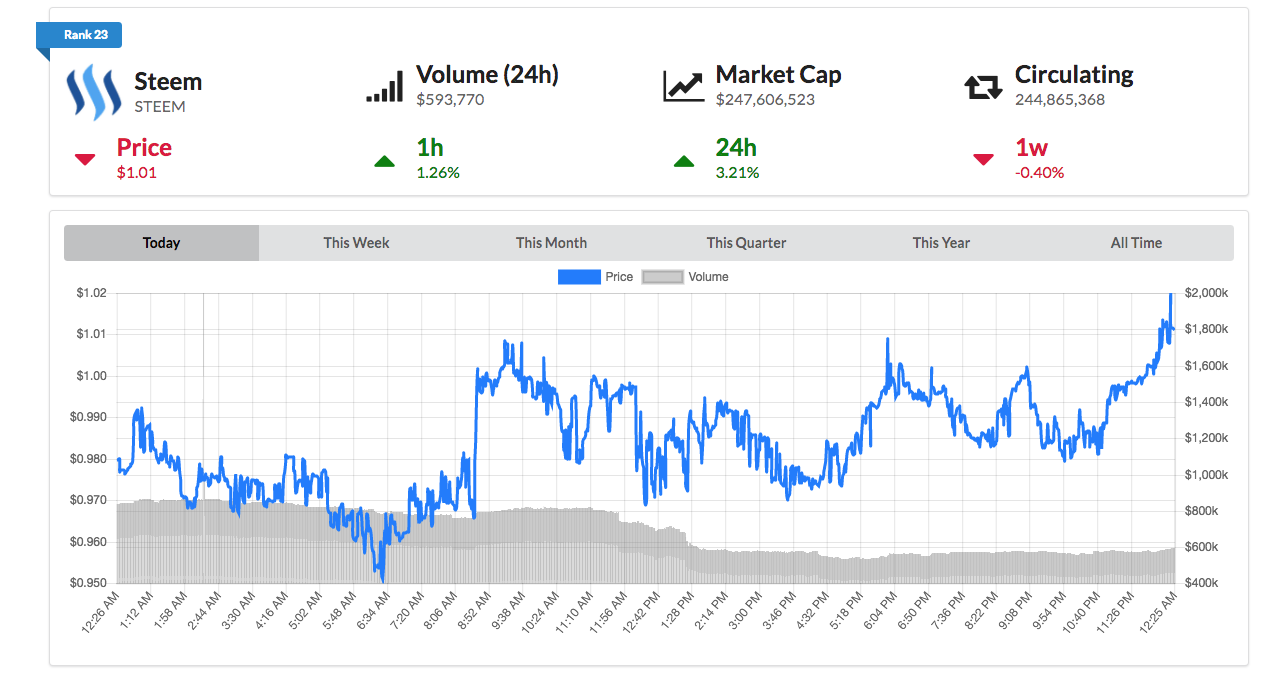 스크린샷 2017-10-28 오전 9.25.57.png