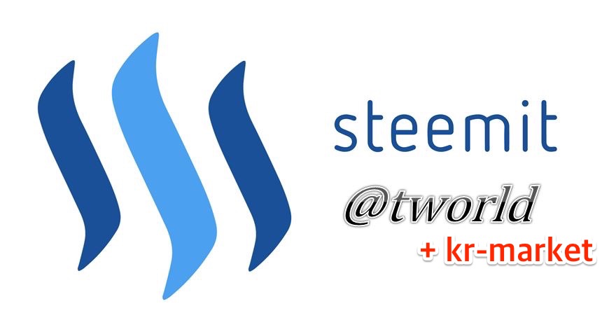 Steemit_tworld.jpg