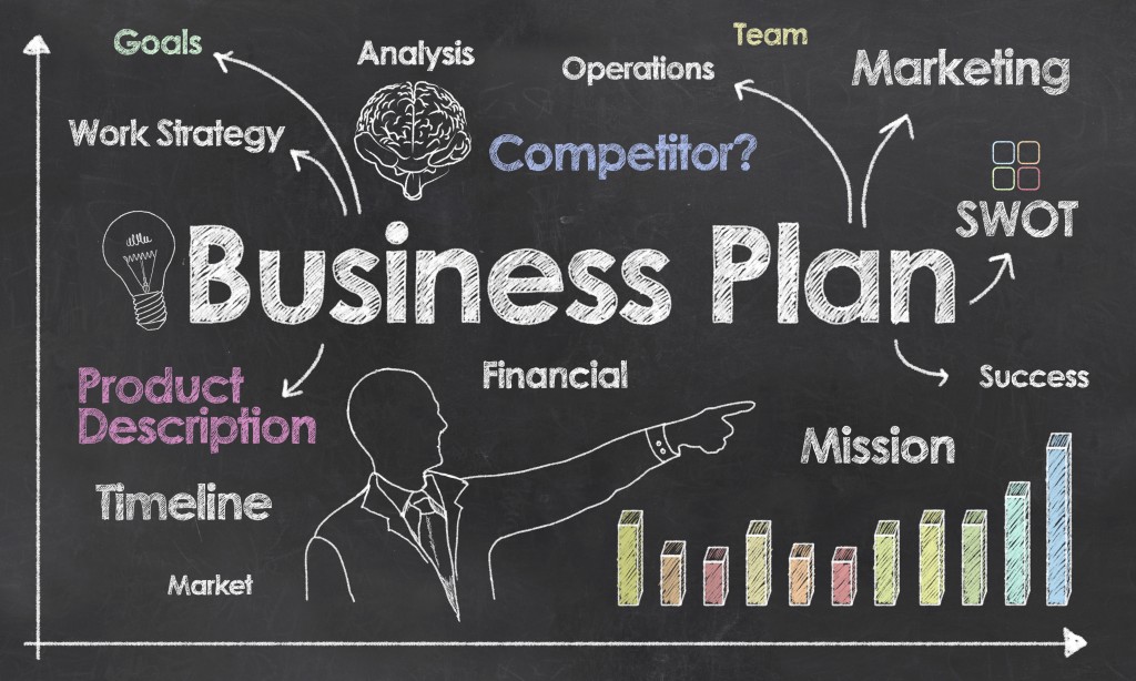 Business Plan 101: How To Write a Market & Competitor Analysis Page —  Steemit